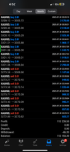 Load image into Gallery viewer, US30 Trading Lab Copy Trading System | VIP Auto Copy Trader for MT4/MT5 1 Year Licnese