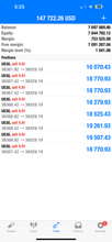 Load image into Gallery viewer, Best Forex Signals – Best Forex Pips VIP | 6 Months Access | US30, NAS100, Gold & Forex