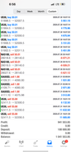 Load image into Gallery viewer, #1 Forex Trading Academy 2026 | VIP Coaching, Strategies & Lifetime Access