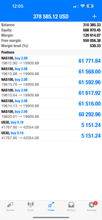 Load image into Gallery viewer, 1-Year Premium Forex Signals – Best Forex Pips VIP | US30, NAS100, Gold & FX Pairs