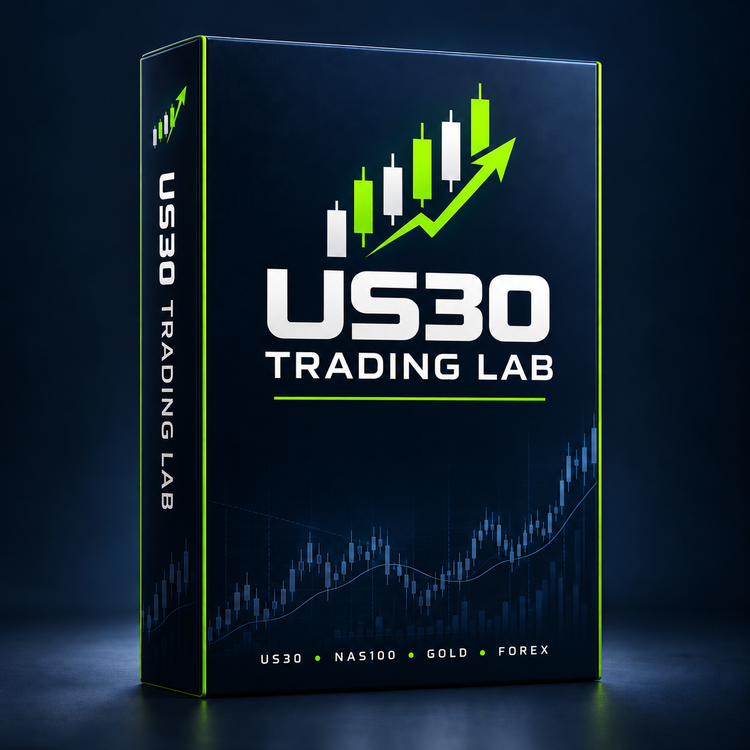 US30 Trading Lab