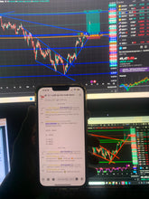 Load image into Gallery viewer, US30 Trading Lab VIP Signals – Lifetime Access | US30, NAS100, XAUUSD, Futures & Forex Trade Alerts
