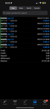 Load image into Gallery viewer, US30 Trading Lab Copy Trading System | VIP Auto Copy Trader for MT4/MT5 1 Year Licnese