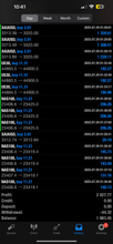 Load image into Gallery viewer, US30 Trading Lab Copy Trading System | VIP Auto Copy Trader for MT4/MT5 1 Year Licnese