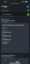 Load image into Gallery viewer, US30 Trading Lab Copy Trading System | VIP Auto Copy Trader for MT4/MT5 1 Year Licnese