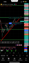 Load image into Gallery viewer, #1 Forex Trading Academy 2026 | VIP Coaching, Strategies & Lifetime Access