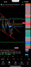 Load image into Gallery viewer, #1 Forex Trading Academy 2026 | VIP Coaching, Strategies & Lifetime Access