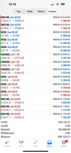 Load image into Gallery viewer, #1 Forex Trading Academy 2026 | VIP Coaching, Strategies & Lifetime Access