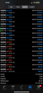 GTE VIP Forex Education Academy | Forex Trading Coach & Winning Strategy Training