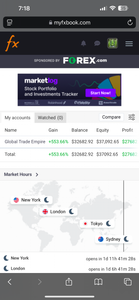 1 year Premium Forex Signals - Global Trade Empire VIP - US30/NAS100/GOLD/FX PAIRS