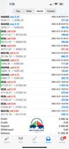Automated Forex Copy Trading System