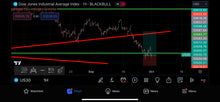 Load image into Gallery viewer, Lifetime VIP US30 NAS XAU &amp; FOREX PAIRS LIFETIME Membership Live Forex Trade Alerts
