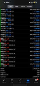 🚨 GTE Forex-Copy Trade System – Copy Our Live Trades to Your MT4/MT5 | $799/Year
