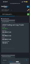 Automated Forex Copy Trading System