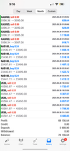 Load image into Gallery viewer, Best Forex Pips VIP Forex Education Academy | Forex Trading Coach &amp; Winning Strategy Training Lifetime Access
