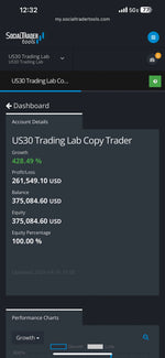 Automated Forex Copy Trading System