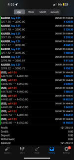 Automated Forex Copy Trading System