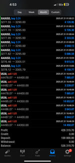 Automated Forex Copy Trading System