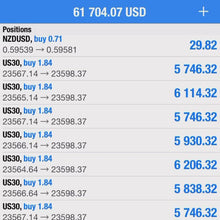 Load and play video in Gallery viewer, Lifetime VIP US30 NAS XAU &amp; FOREX PAIRS LIFETIME Membership Live Forex Trade Alerts
