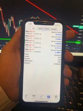 Load image into Gallery viewer, US30 VIP FOREX Telegram TRADE ALERTS 1 Year Membership

