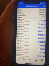 Load image into Gallery viewer, US30 VIP FOREX Telegram TRADE ALERTS 1 Year Membership
