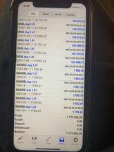 Load image into Gallery viewer, US30 VIP FOREX Telegram TRADE ALERTS 1 Year Membership
