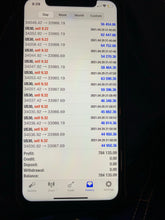 Load image into Gallery viewer, Lifetime VIP US30 NAS XAU &amp; FOREX PAIRS LIFETIME Membership Live Forex Trade Alerts
