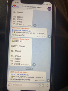 US30 VIP FOREX Telegram TRADE ALERTS 1 Year Membership