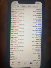 Load image into Gallery viewer, US30 VIP FOREX Telegram TRADE ALERTS 1 Year Membership
