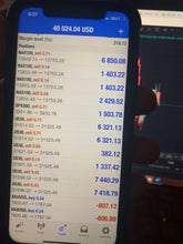 Load image into Gallery viewer, US30 VIP FOREX Telegram TRADE ALERTS 1 Year Membership
