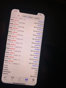 US30 VIP FOREX Telegram TRADE ALERTS 1 Year Membership