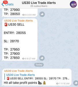 US30 VIP FOREX TRADE ALERTS 6 MONTH TELELGRAM ACCESS